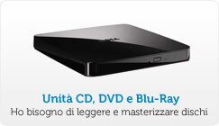 CD, DVD and Blu-Ray Drives